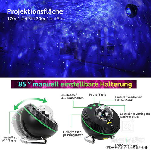 产品拍摄精修亚马逊主图设计案例展示 氛围灯产品