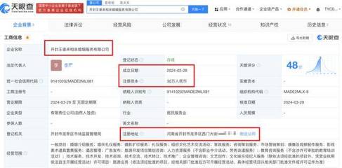 开封惊现“王婆相亲婚介公司”？实地探访无果，王婆本人紧急回应